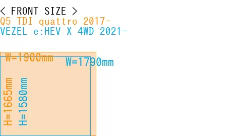 #Q5 TDI quattro 2017- + VEZEL e:HEV X 4WD 2021-